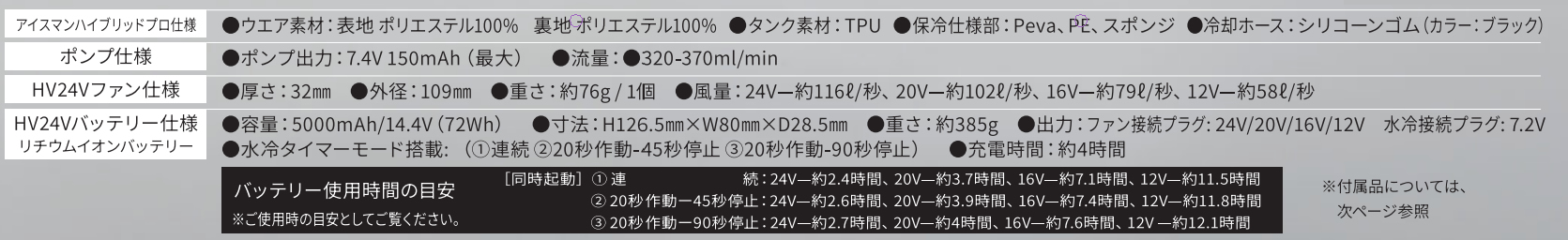 ICEMAN®PRO-XⅡ