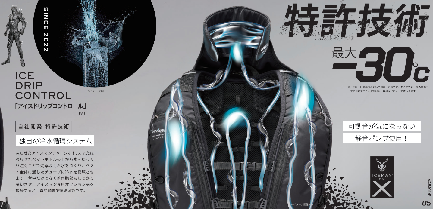 ICEMAN®PRO-XⅡ