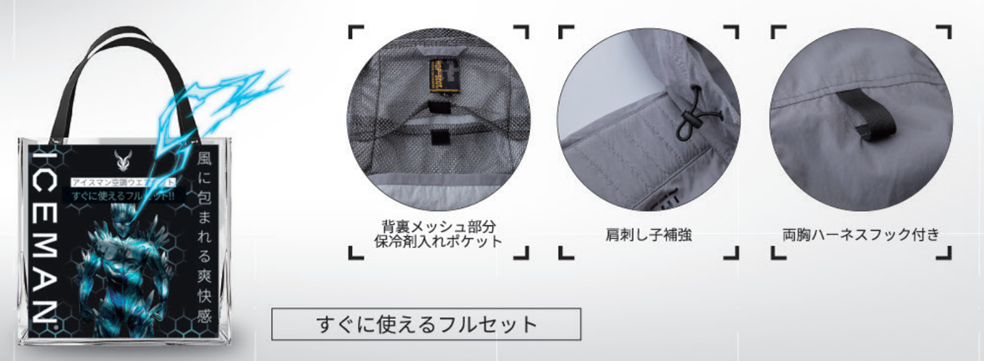 IHH-SET